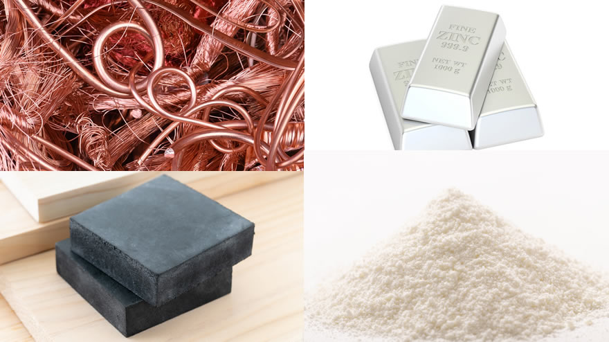 Metals & Raw Materials